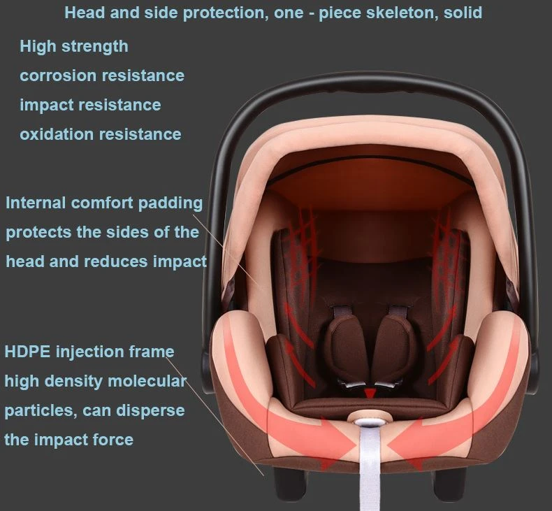 asda stroller