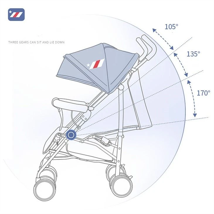 Travel Pram